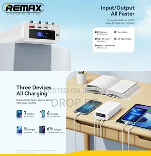 Remax RPP-310 65W Fast Charging Power Bank