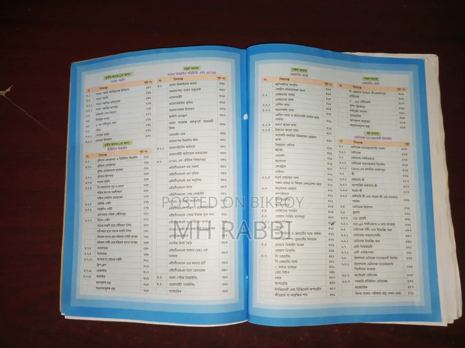 Ict Book (Hsc)