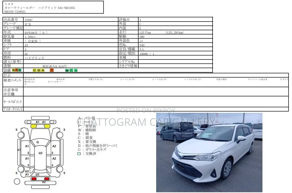 Toyota Corolla Fielder 2021 White