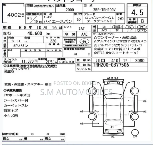 Toyota HiAce 2023 Black