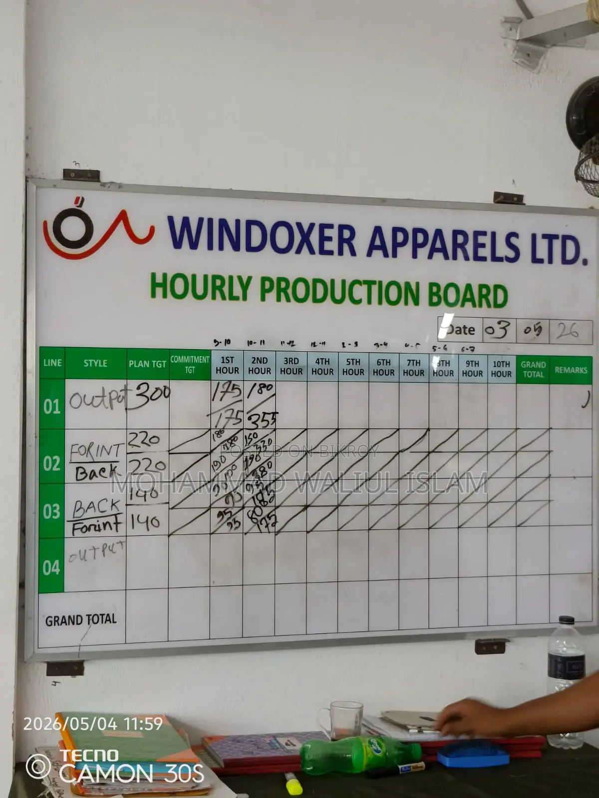 Complete Garments Factory Setup