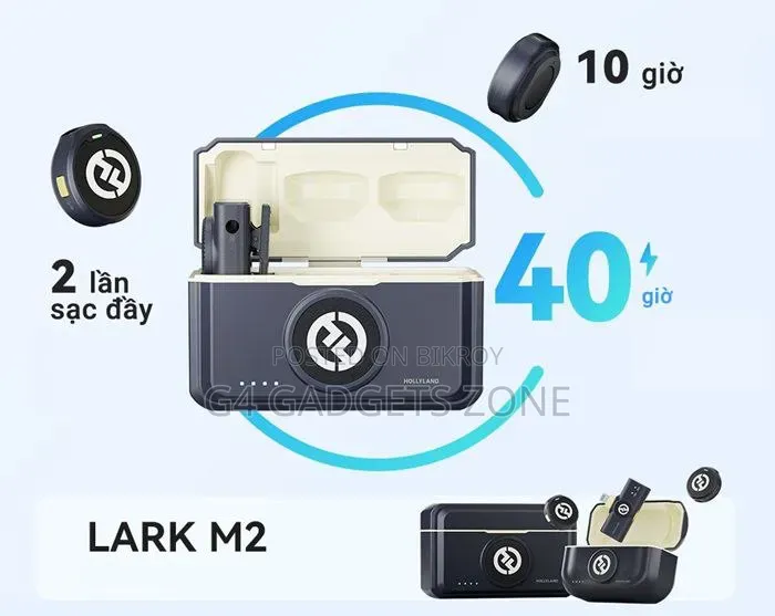 Hollyland Lark M2 Wireless Lavalier Microphone (USB-C Version) –