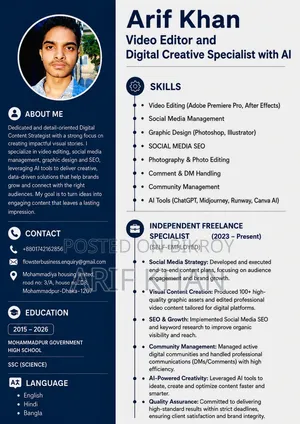 Social Media Manager Digital Solution With AI Specialist
