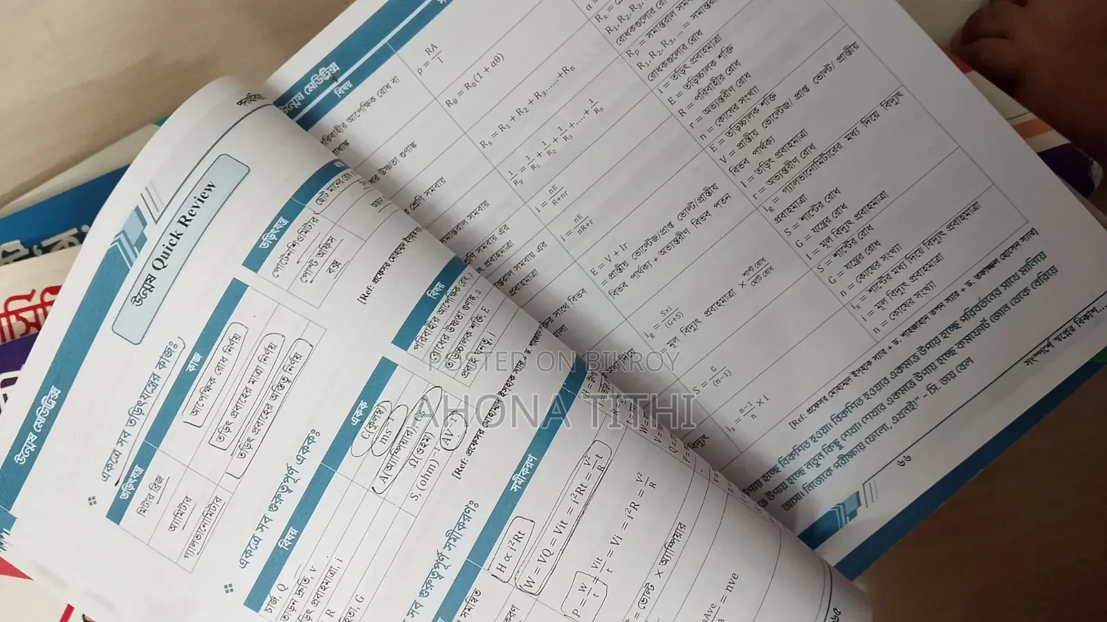 মেডিকেল প্রিপারেশন বুক ২০২৩-২৪ এডিশন উন্মেষ