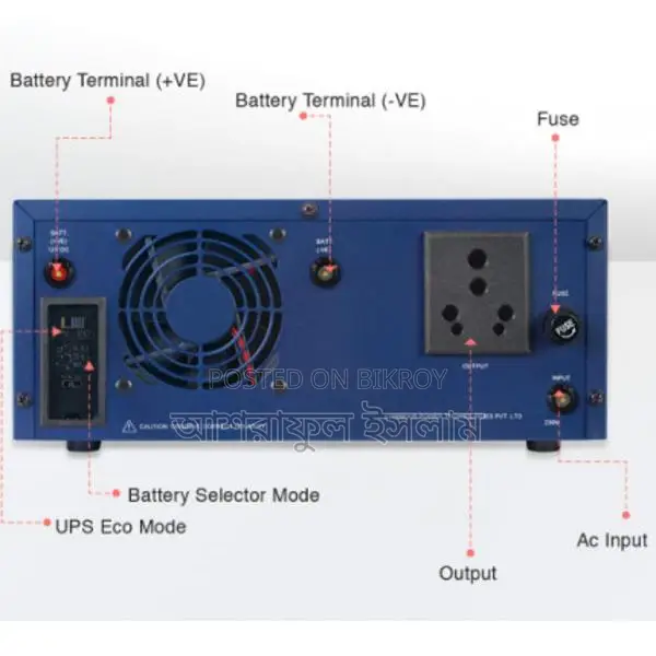 Luminous Eco Watt Neo 900 Square Wave Inverter IPS