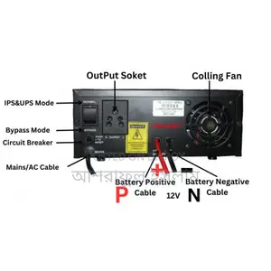 Long Ran Pure Copper CTI-1225 950VA DSP Sine Wave IPS
