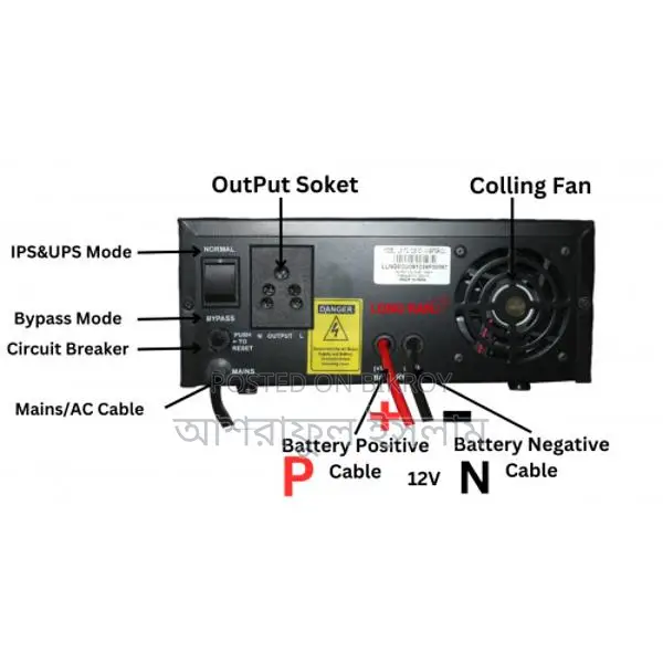 Long Ran Pure Copper CTI-1225 950VA DSP Sine Wave IPS