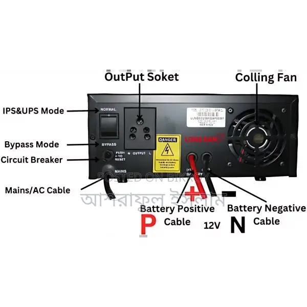 Long Ran Pure Copper CTI-1625 1375VA DSP Sine Wave IPS