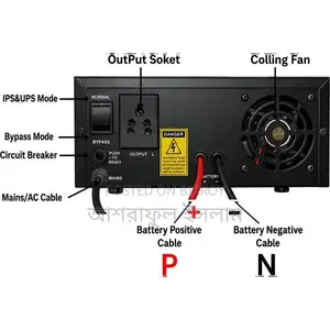 Long Ran CTI-2425 2000VA Pure Sine Wave IPS