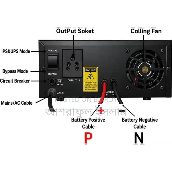 Long Ran CTI-2425 2000VA Pure Sine Wave IPS