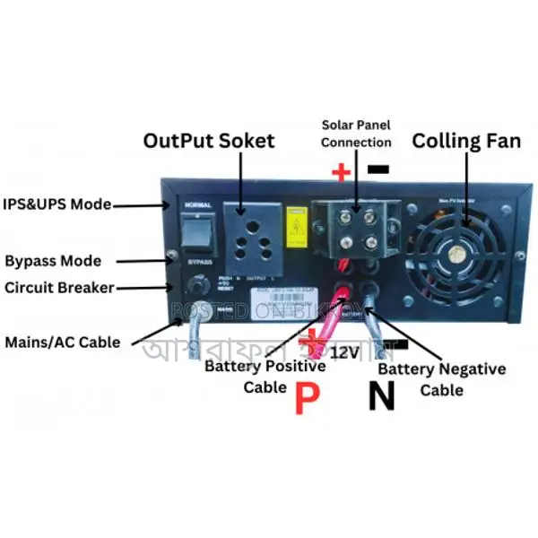Long Ran 1240 900VA 12V Solar Hybrid UPS
