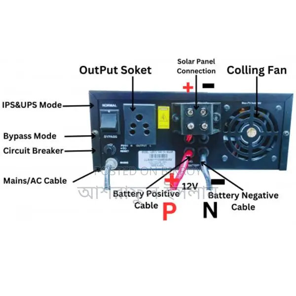 Long Ran PCU-2550 24V 2000W Solar Hybrid IPS & UPS