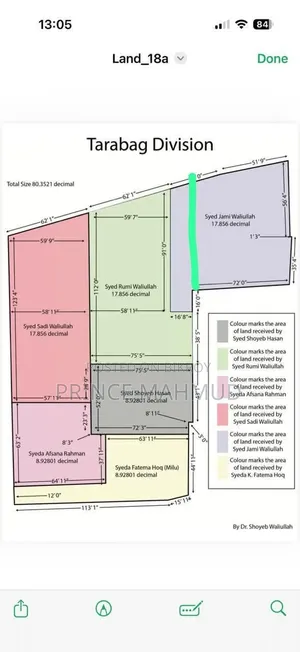Property for Sell