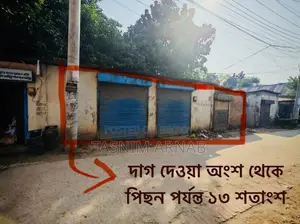 13 Shotangsho Commercial Land Sale in Faridpur, Alipur, Pakistanpara