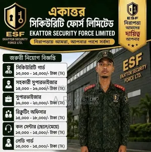 বাসা বাড়িতে সিকিউরিটি গার্ড ইমারজেন্সী চাকরি দেওয়া হবে