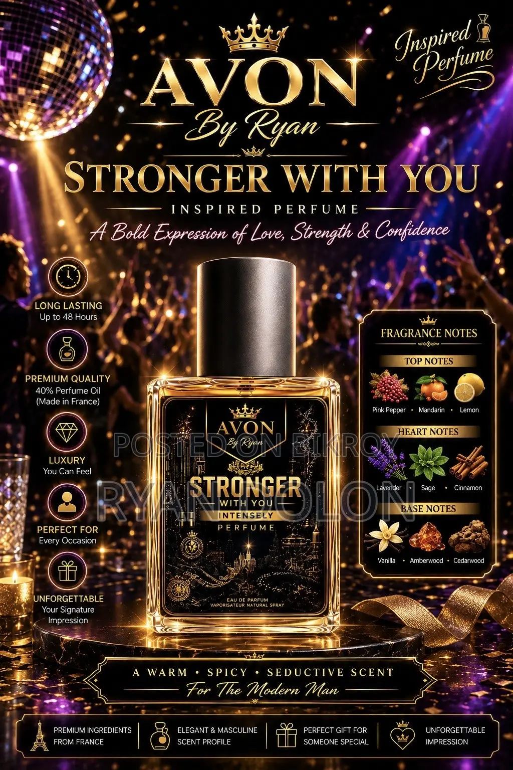 Inspired Perfume