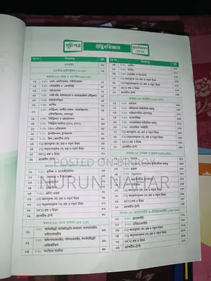 Udvas HSC-26 Full Syllabus Er Ekset Boi
