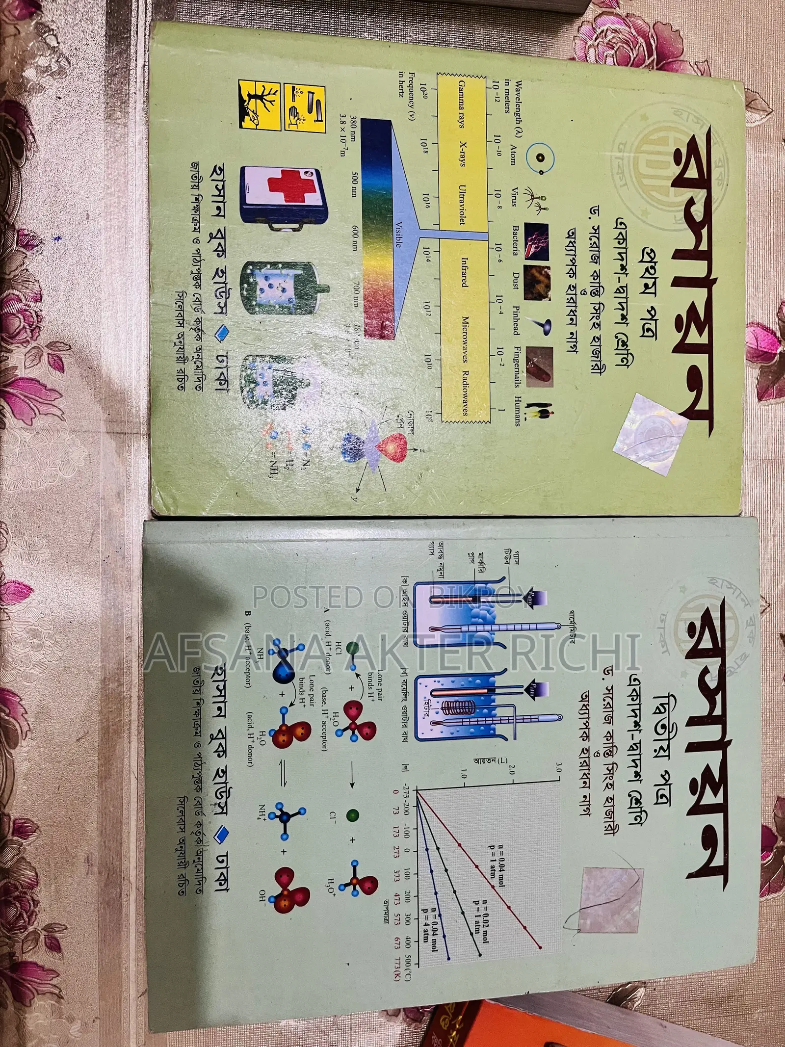 HSC একাদশ–দ্বাদশ শ্রেণির বই বিক্রি হবে
