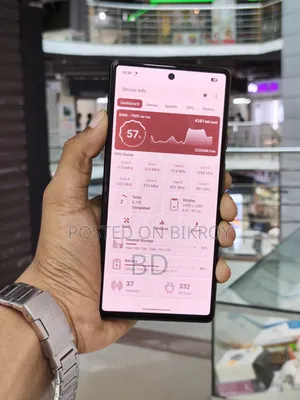 গুগল পিক্সেল ৬ ১২৮ জিবি গ্রিন