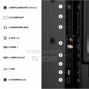 Hisense 32A4S 32" Direct LED HD Smart TV