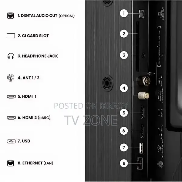 Hisense 43A4S 43" FHD Smart TV