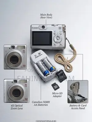 Canon Powershot A530 for Sale
