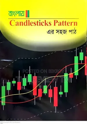 Simple Trading Book and Candlestick Pattern