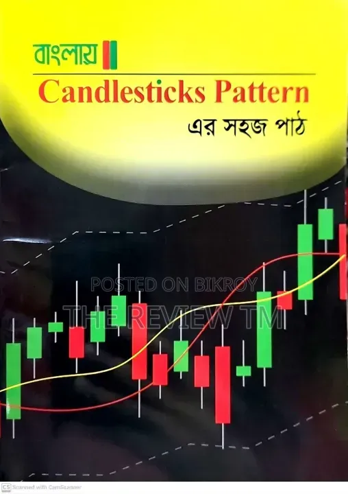 Simple Trading Book and Candlestick Pattern