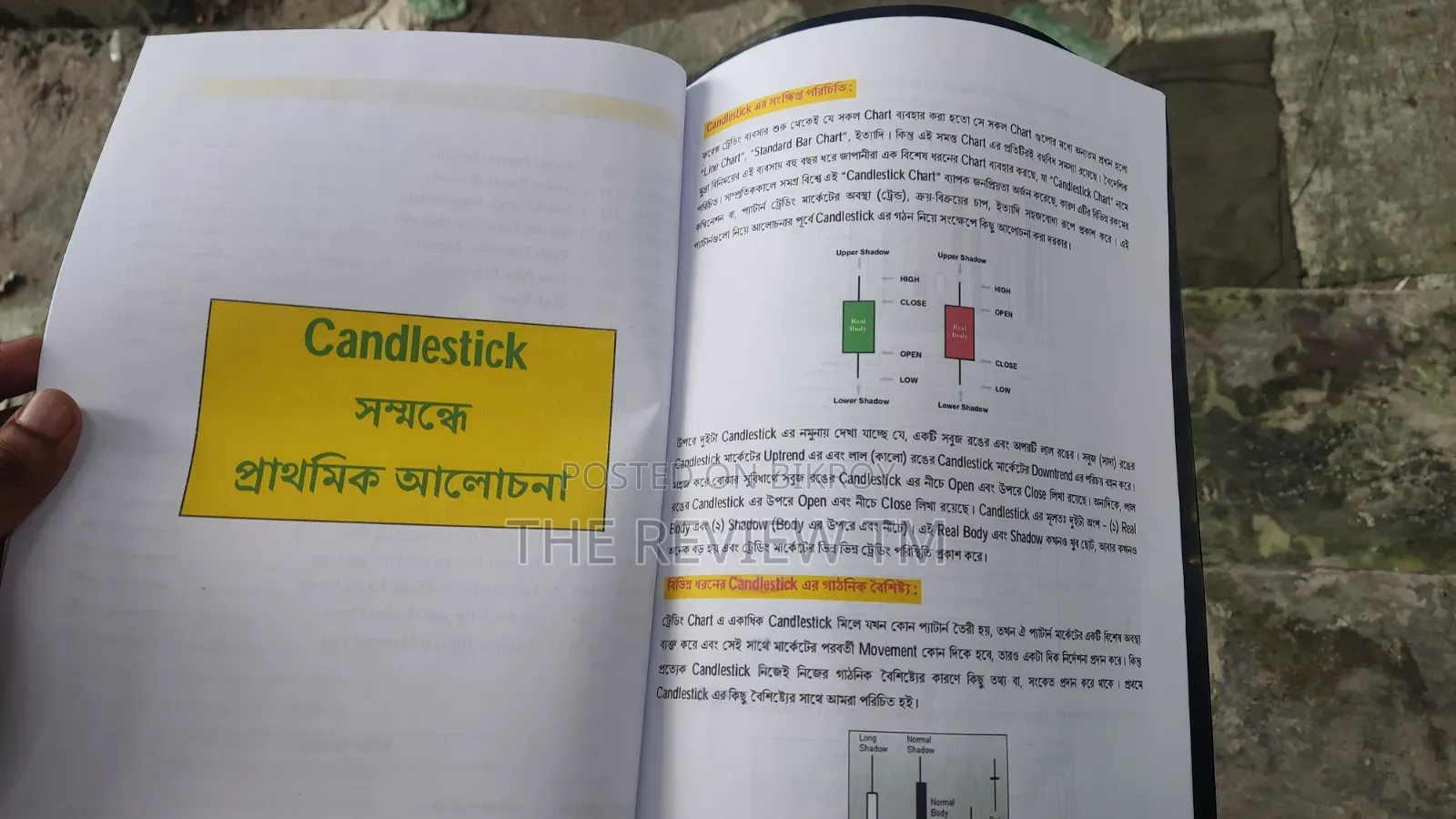 Simple Trading Book and Candlestick Pattern