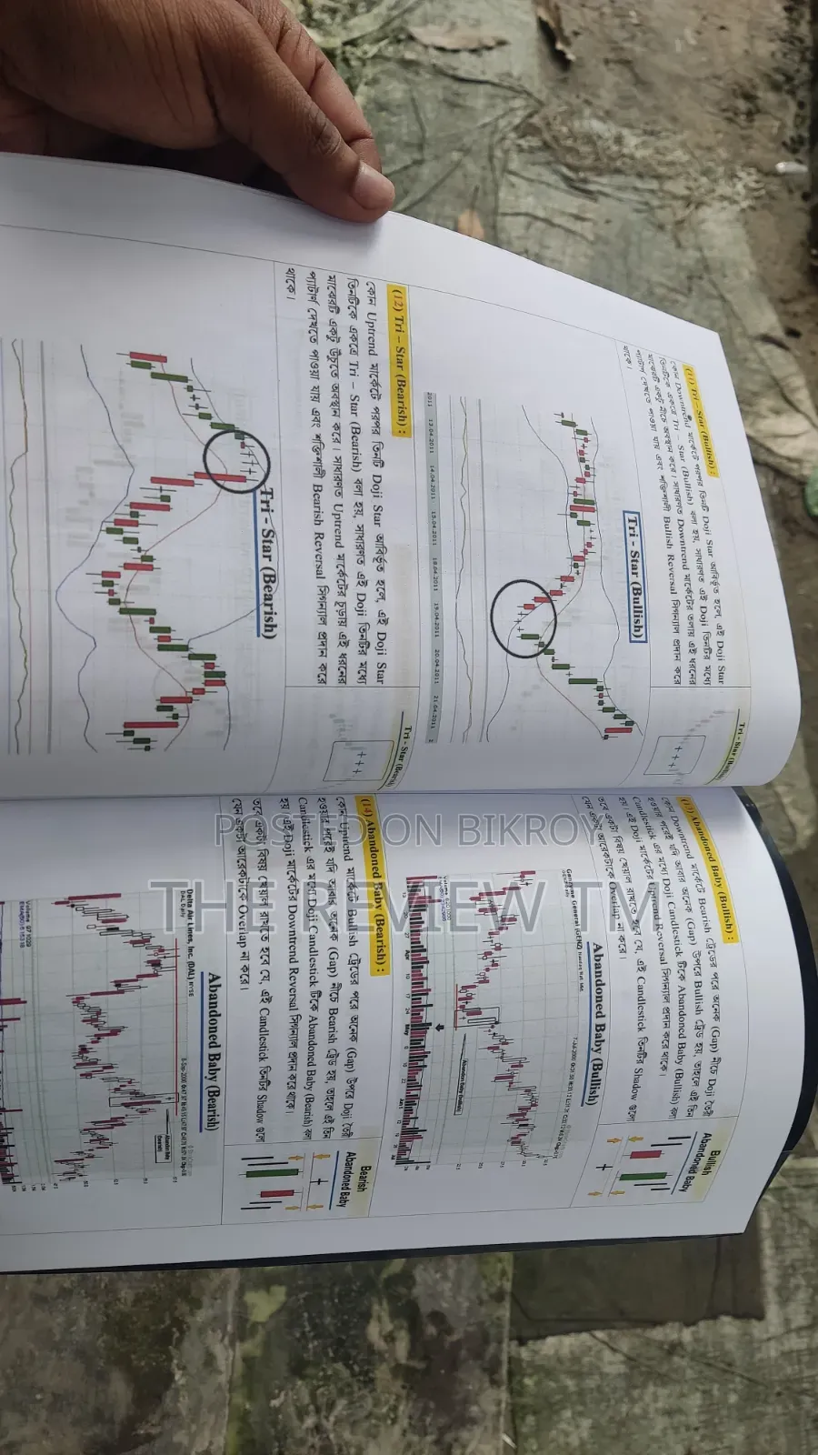 Simple Trading Book and Candlestick Pattern