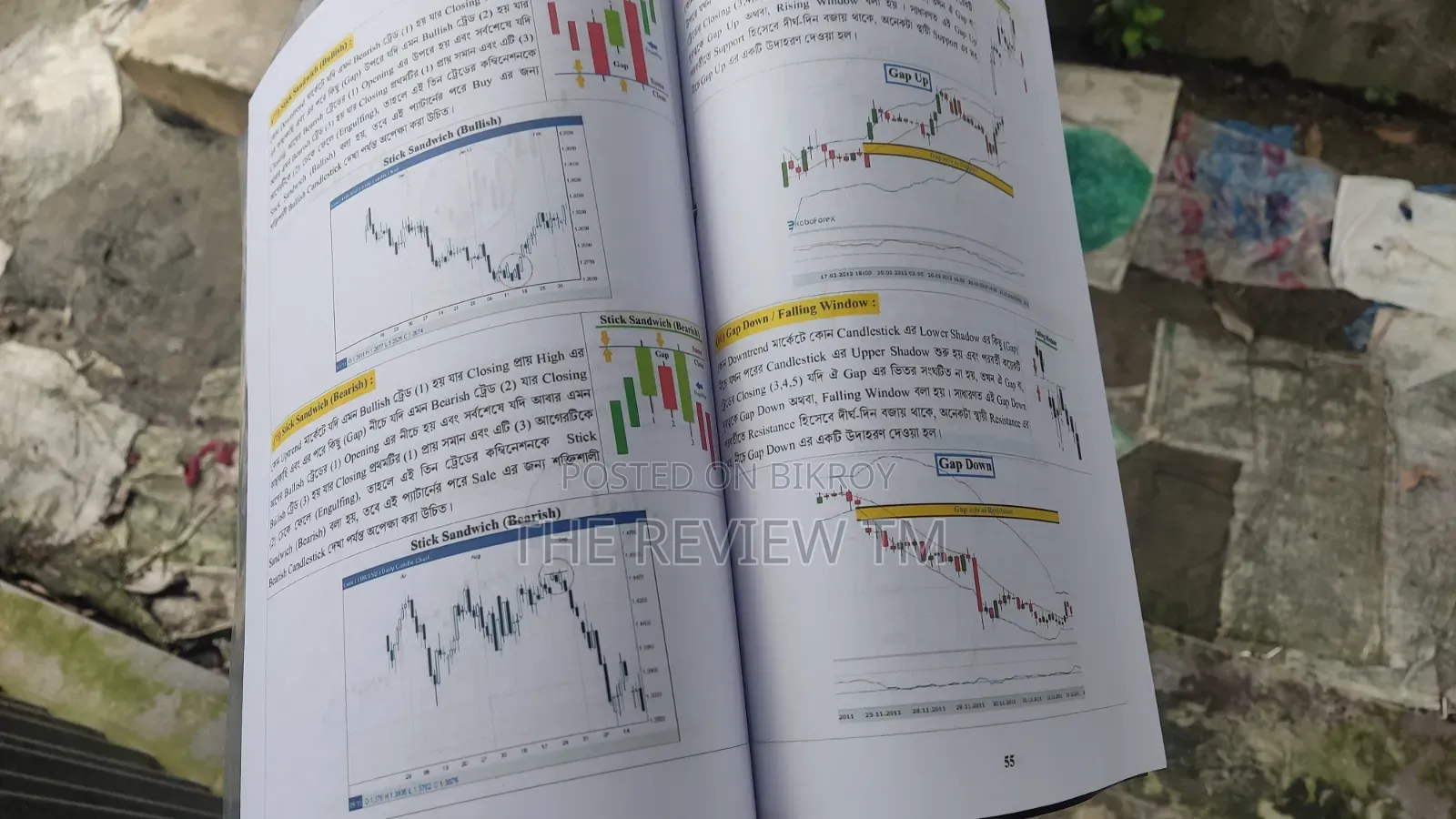 Simple Trading Book and Candlestick Pattern