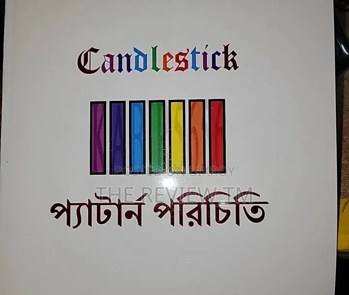 Simple Trading Book and Candlestick Pattern