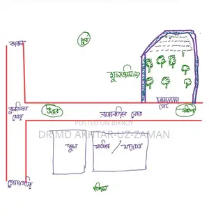 Land With Garden (Land With Garden)