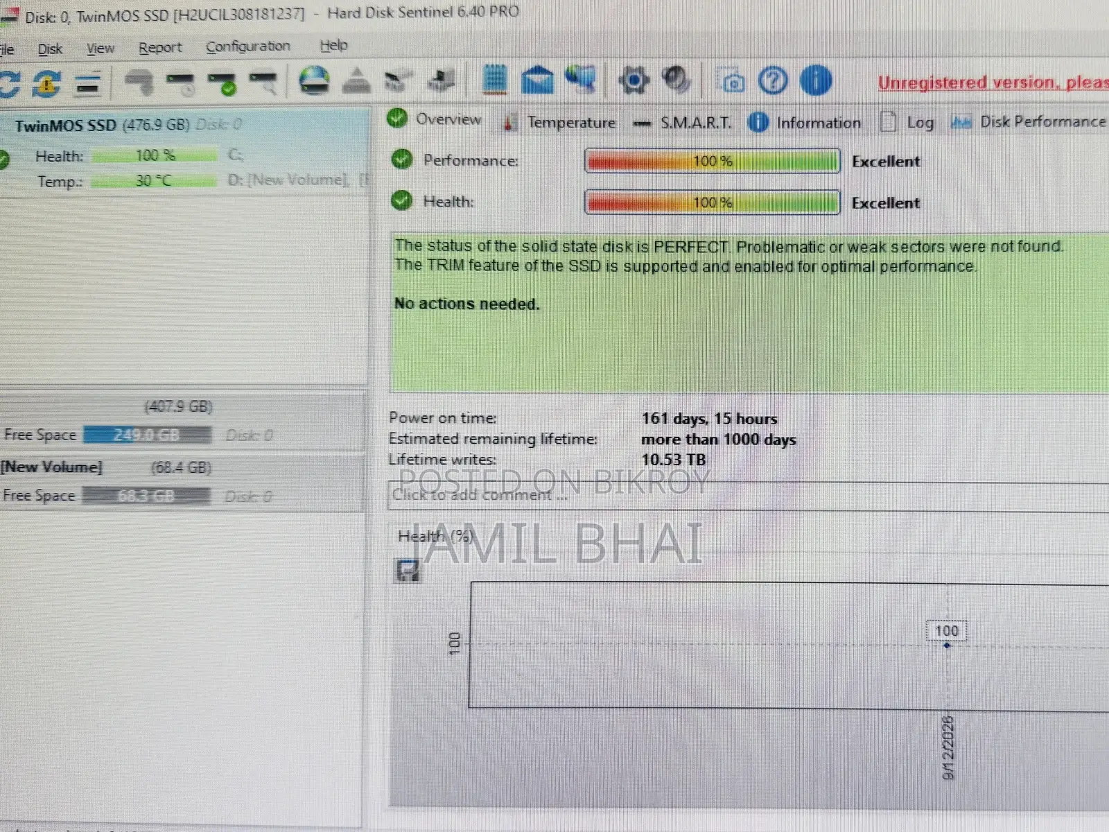 TwinMOS Hyper H2 Ultra 512GB SSD