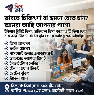 ইন্ডিয়ান ভিসা প্রোসেসিং