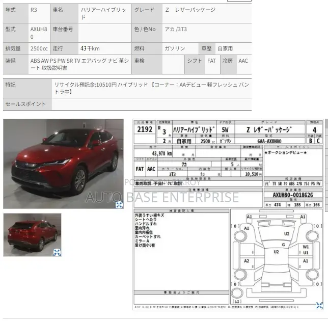 Toyota Harrier 2.5 Hybrid 2021 Red