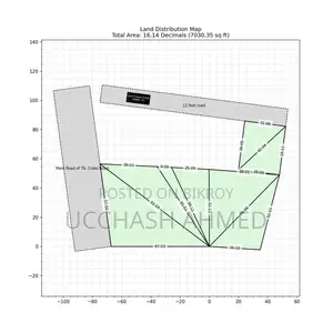 10 Katha Land for Sale – T.B. Cross Road, Khulna Sadar Main City