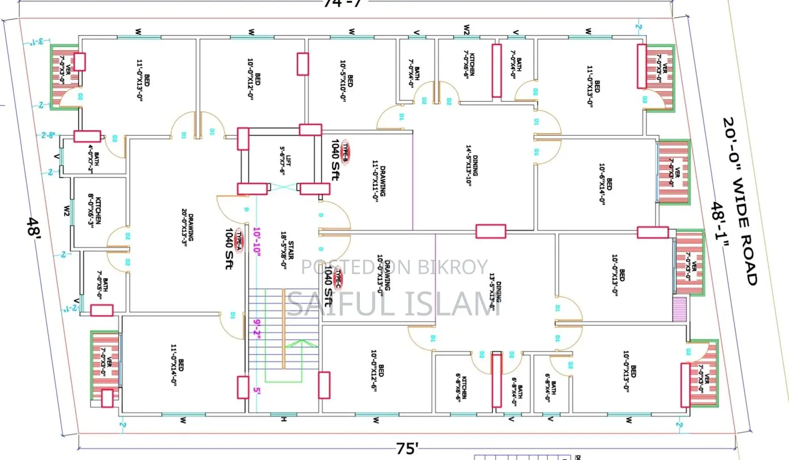 Land Share Sale