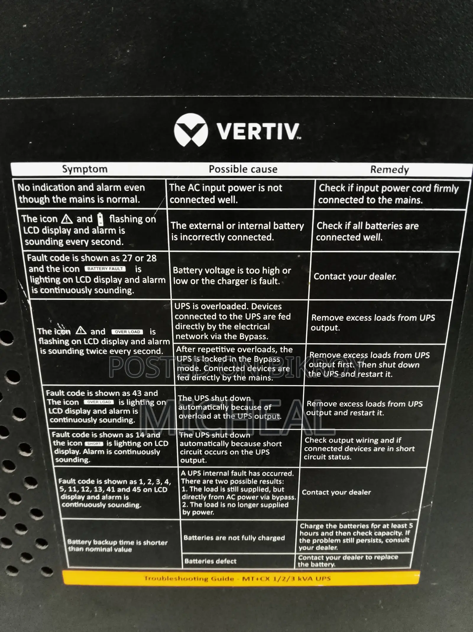 3kva Online Ups Vertiv