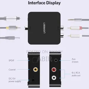 UGREEN 30523 Digital to Analog Audio Converter