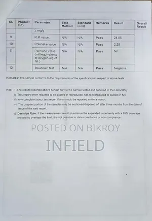পাবনার খাটি গাওয়া ঘি