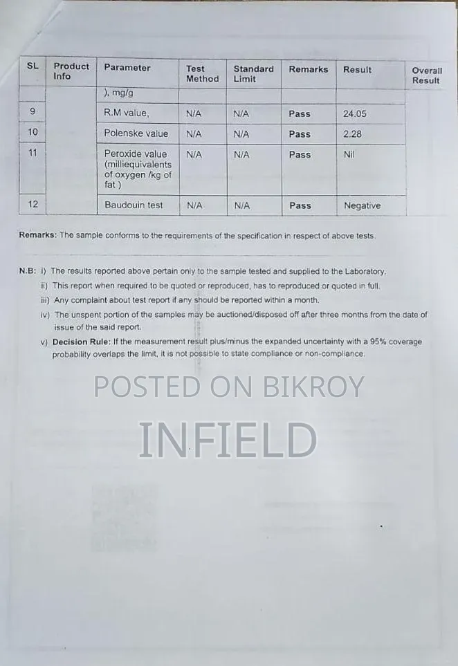 পাবনার খাটি গাওয়া ঘি