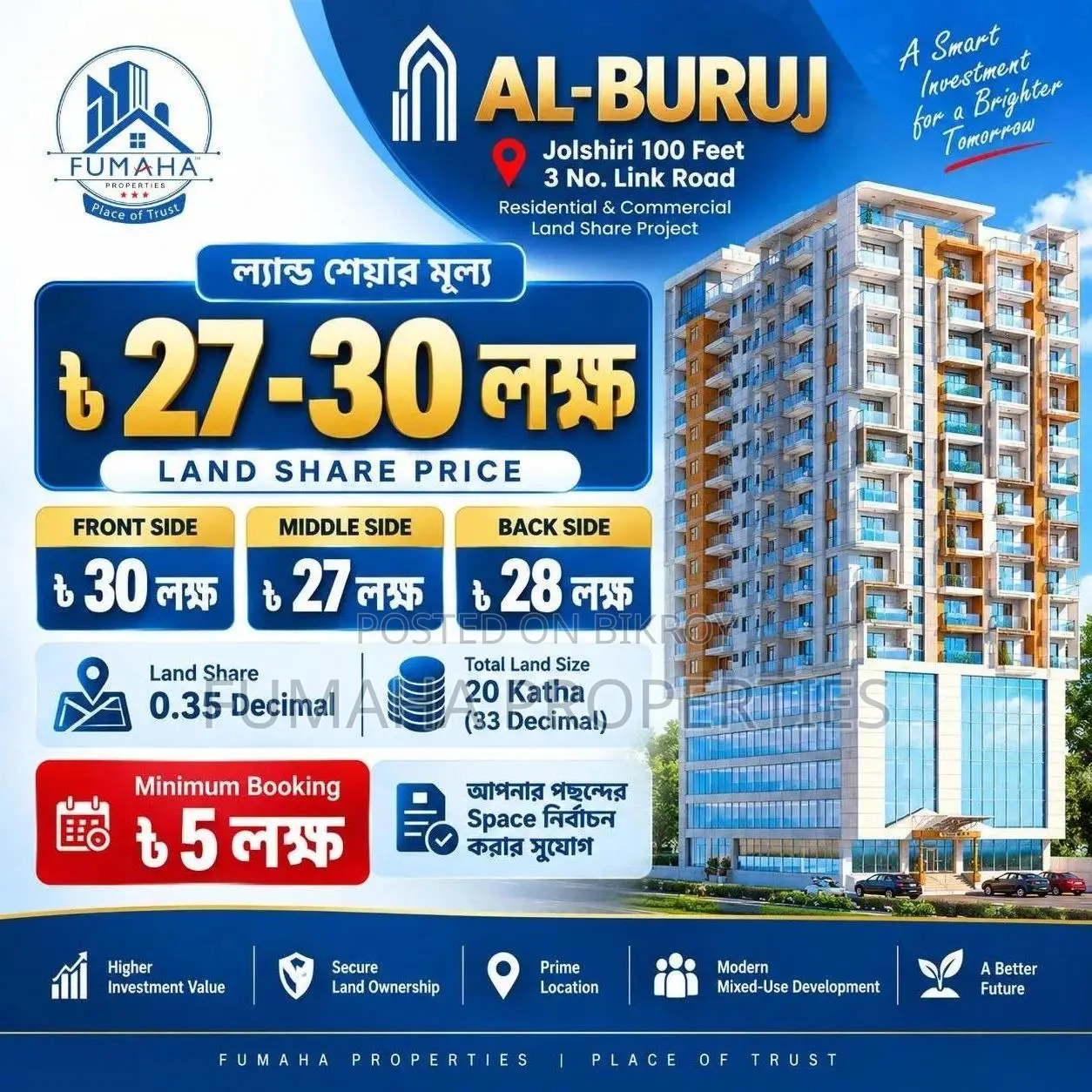 3bdrm Apartment in Al-Buruj, Jalshiri Abason for sale