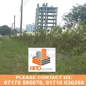 Plot for Sale at South Facing, Land Area-3