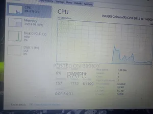Laptop Dell Inspiron 15 6GB Intel Celeron HDD 1TB
