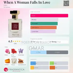 Women's Perfume