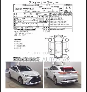 Toyota Harrier Z 2023 Pearl