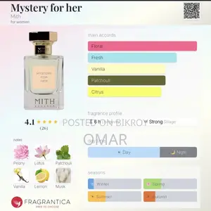 Women’s Perfume