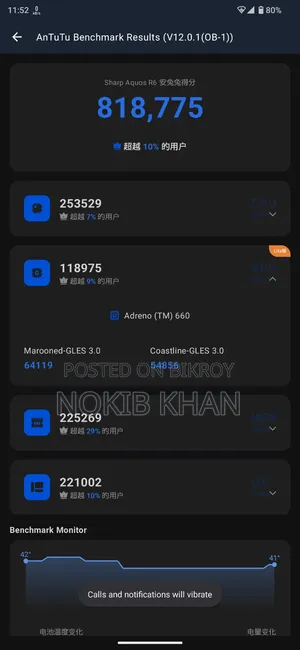 Sharp Aquos R6 128 GB Black