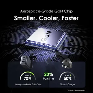 Blast Offer, Oraimo HyperGaN 65 65W